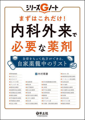 まずはこれだけ! 內科外來で必要な藥劑