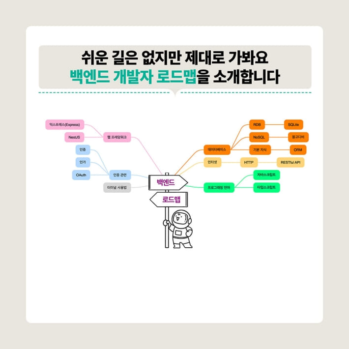 카드뉴스6