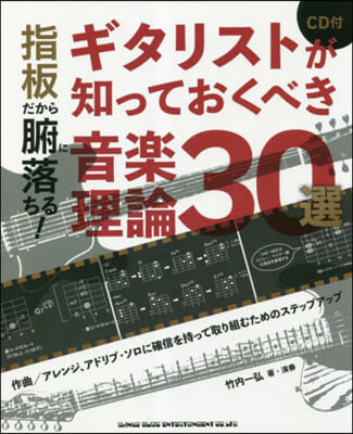 ギタリストが知っておくべき音樂理論30選