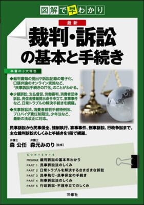 最新 裁判.訴訟の基本と手續き