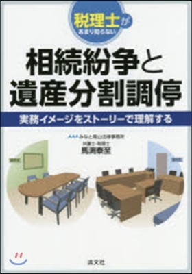 相續紛爭と遺産分割調停