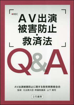 AV出演被害防止.救濟法Q&A