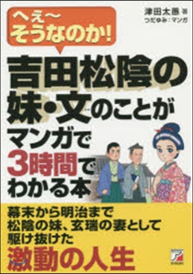 吉田松陰の妹.文のことがマンガで3時間で