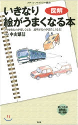 圖解 いきなり繪がうまくなる本