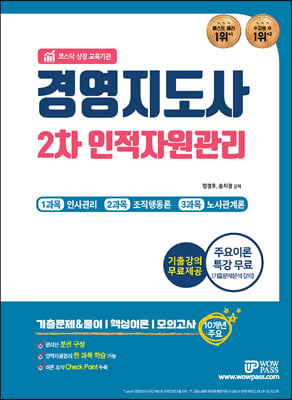 2023 경영지도사 2차 인적자원관리