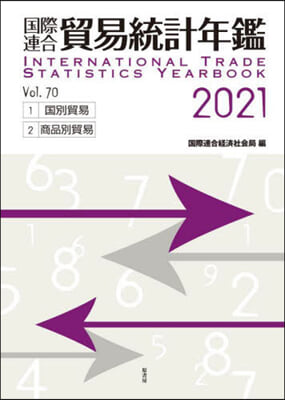 ’21 國際連合貿易統計年鑑 2冊セット