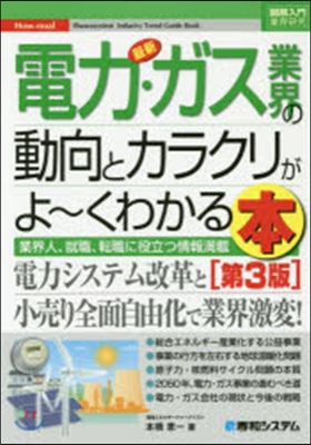 最新 電力.ガス業界の動向とカラク 3版