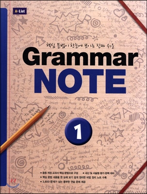 Grammar NOTE 1 (Student Book)