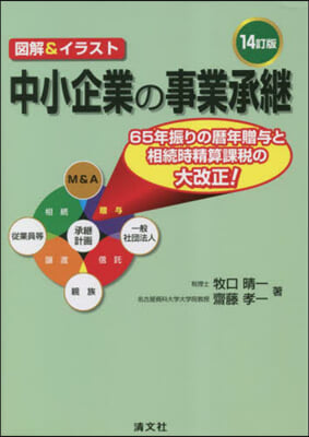 中小企業の事業承繼 14訂版