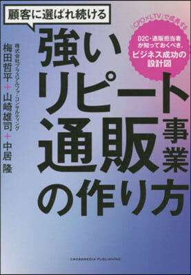 强いリピ-ト通販事業の作り方