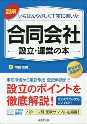 合同會社設立.運營の本