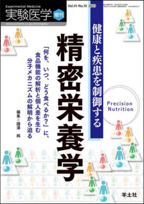 健康と疾患を制御する精密榮養學