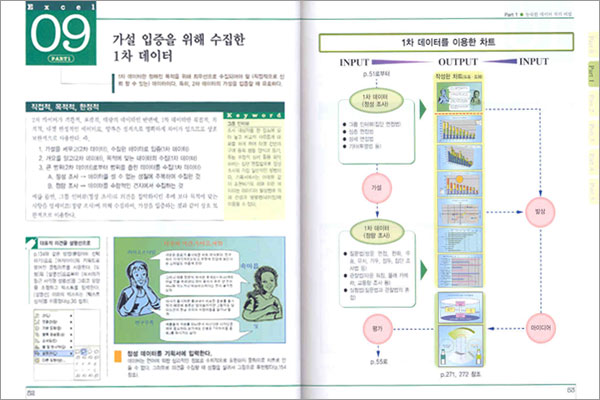 엑셀기획서 작성 기술