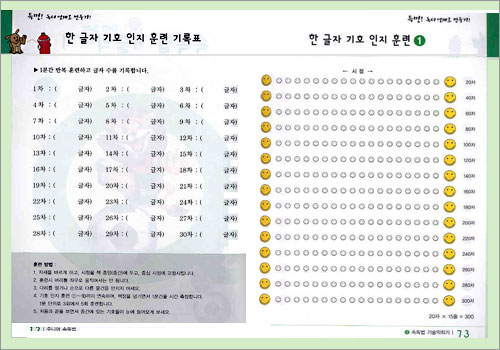 주니어 속독법