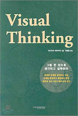 Visual Thinking