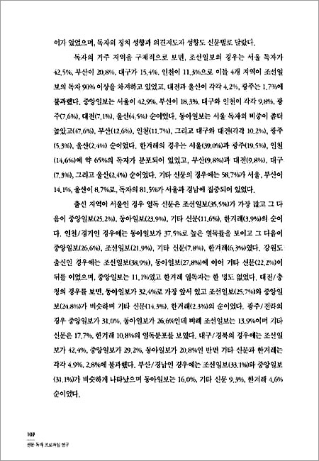 신문 독자 프로파일 연구