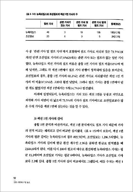 신문 지면의 구성 요소