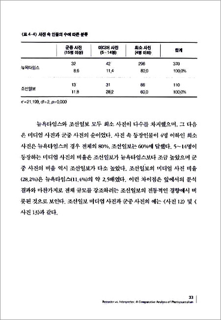 기록자와 해설자