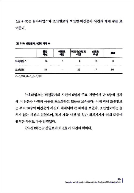 기록자와 해설자