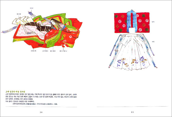 마쿠라노소시