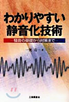 わかりやすい靜音化技術