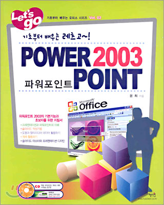 POWERPOINT 2003