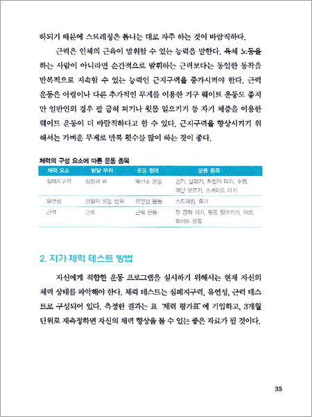 한국형 파워워킹