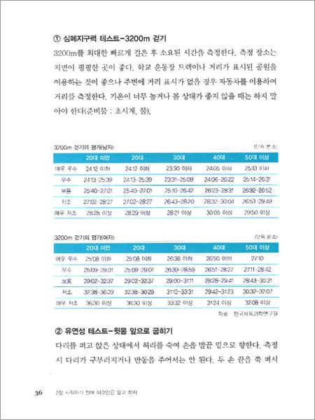 한국형 파워워킹