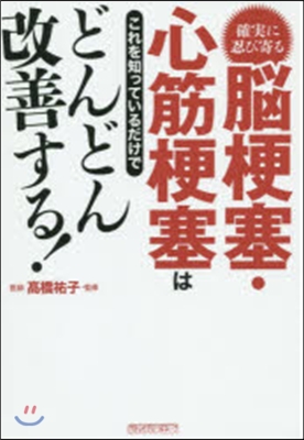 確實に忍び寄る腦梗塞.心筋梗塞はこれを知