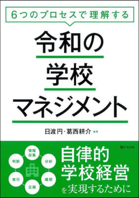 令和の學校マネジメント