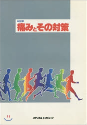 圖解 痛みとその對策