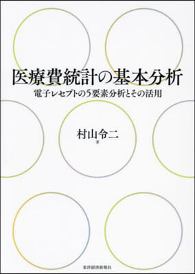 醫療費統計の基本分析