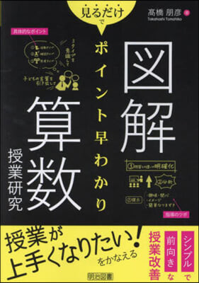 見るだけでポイント早わかり 算數授業硏究