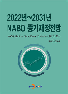 2022년~2031년 NABO 중기재정전망