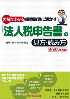 「法人稅申告書」の見方.讀み方 2023年度版