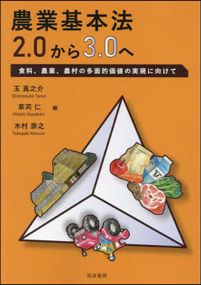 農業基本法2.0から3.0へ