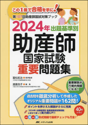 ’24 出題基準別助産師國家試驗重要問題