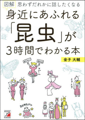 身近にあふれる「昆蟲」が3時間でわかる本