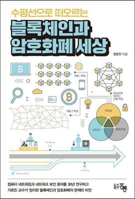 수평선으로 떠오르는 블록체인과 암호화폐 세상