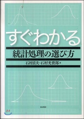 すぐわかる統計處理の選び方