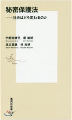 秘密保護法 社會はどう變わるのか