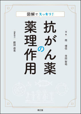 圖解でスッキリ!抗がん藥の藥理作用