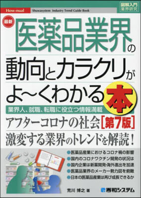 最新醫藥品業界の動向とカラクリがよ~くわ