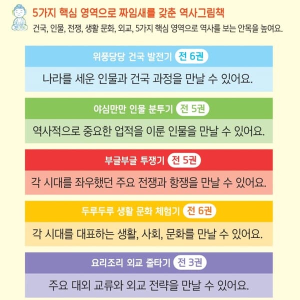 천개의바람 첫역사 그림책 25권세트/상품권5천