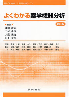 よくわかる藥學機器分析