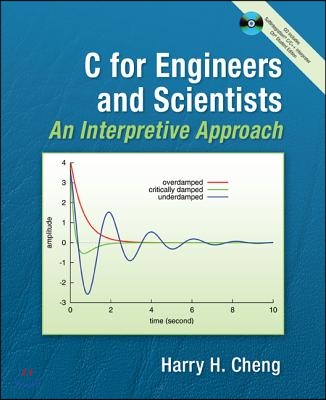 C for Engineers and Scientists