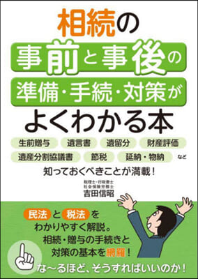 相續の事前と事後の準備.手續.對策がよく