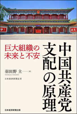 中國共産黨 支配の原理