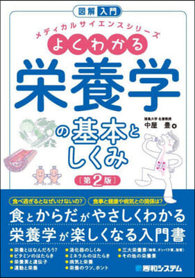 よくわかる榮養學の基本としくみ