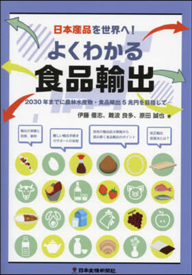 日本産品を世界へ!よくわかる食品輸出